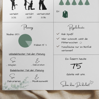 Hochzeitsfakten (digitale Datei) | personalisierbar | A3 Format | Hochzeitsaufsteller | Schild für Hochzeit | DIY | Eukalyptus Design