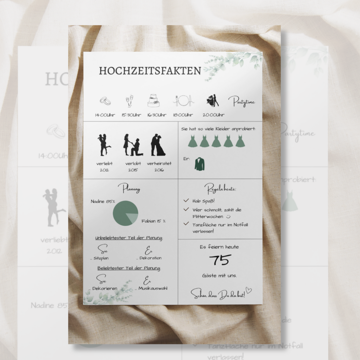 Hochzeitsfakten (digitale Datei) | personalisierbar | A3 Format | Hochzeitsaufsteller | Schild für Hochzeit | DIY | Eukalyptus Design